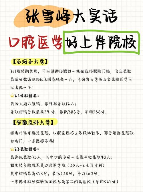 口腔医学研究生报考条件有哪些具体要求?