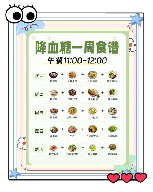 吃什么能降低转氨酶?