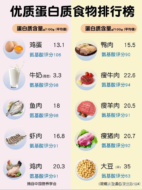 什么食物可以补充胶原蛋白
