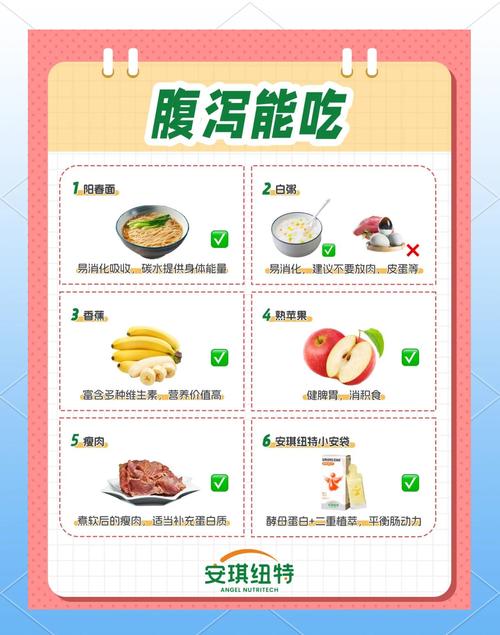 肚子疼拉肚子,该吃点什么食物好?