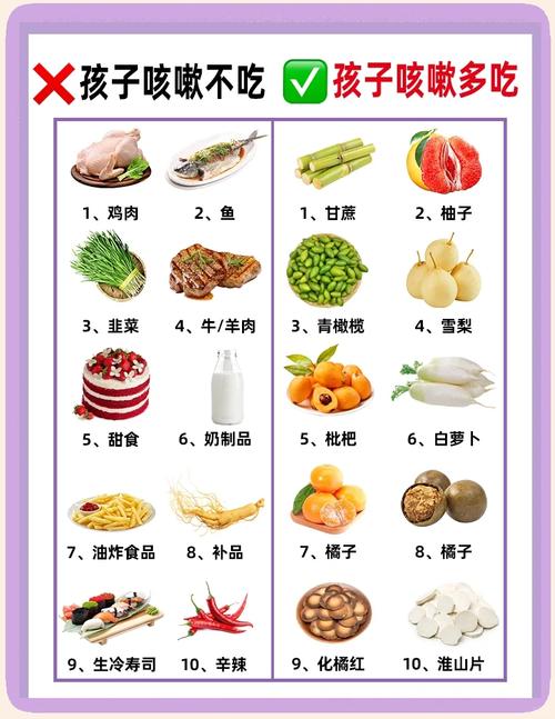 感冒咳嗽吃什么食物好得快?