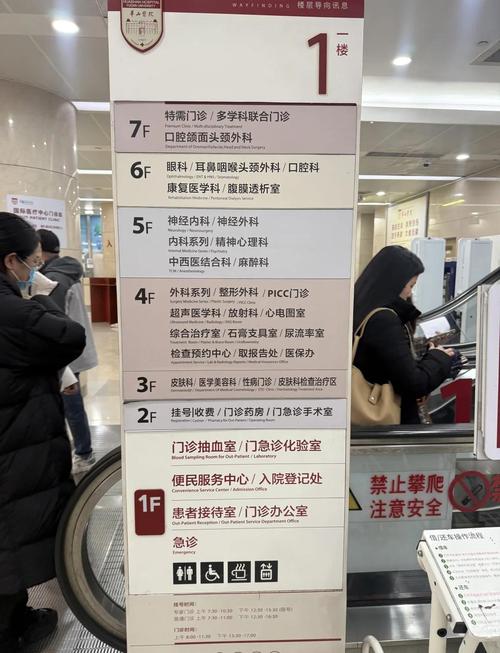 华山医院皮肤科专家门诊如何预约?