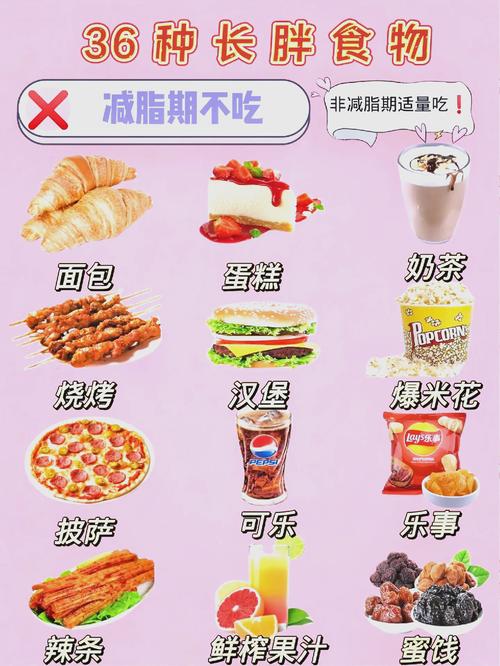 哪些高脂肪高热量食物最该忌口?