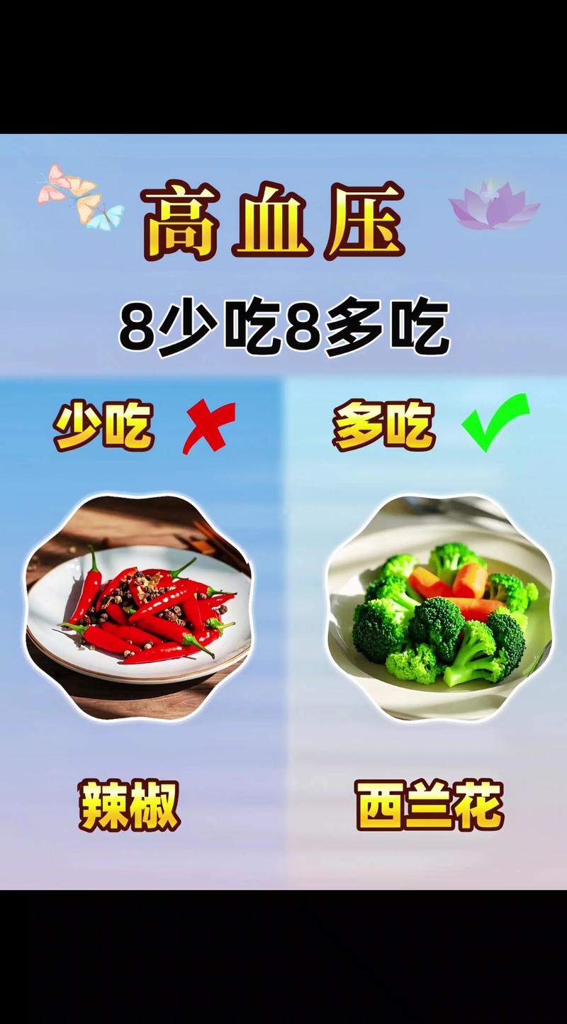 高血压饮食有哪些禁忌食物?