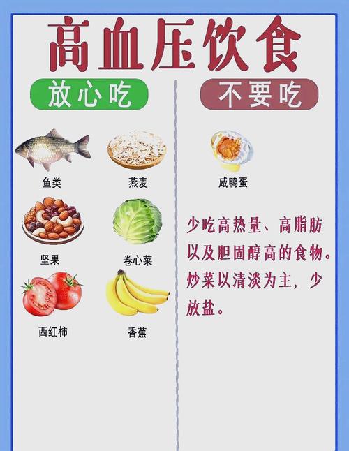 高血压饮食有哪些禁忌食物?