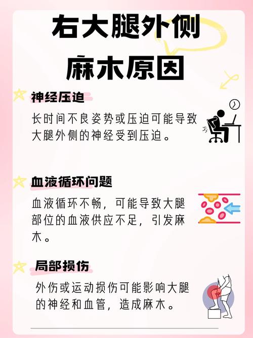 大腿皮肤麻木是怎么回事