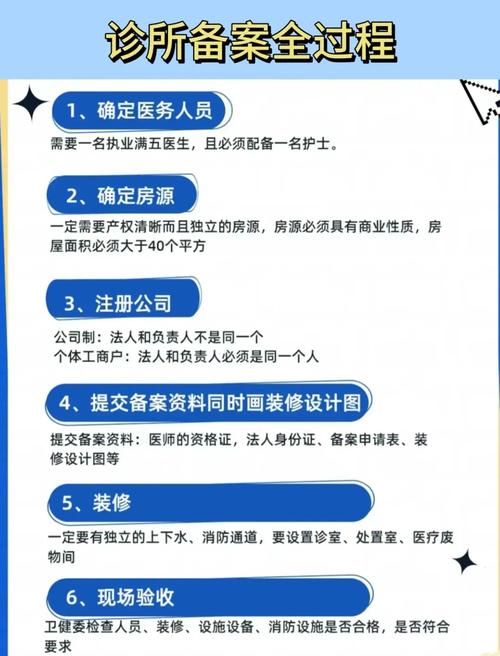 开口腔诊所需满足哪些核心条件?