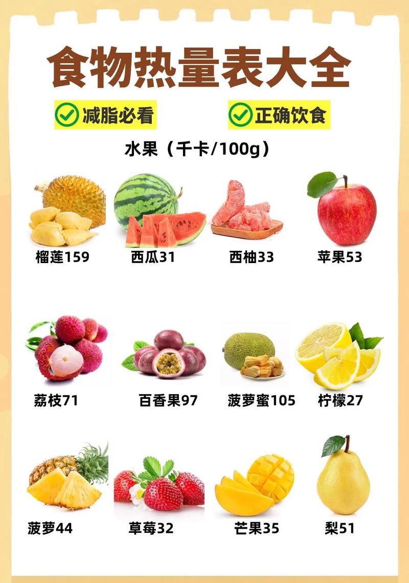 1000千卡的食物具体有哪些?