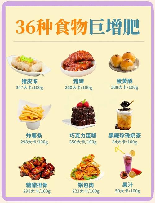 高脂肪高热量食物有哪些?