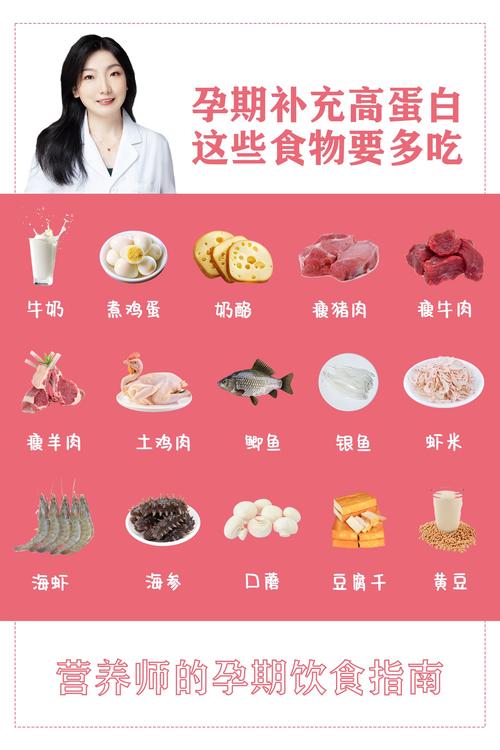 高蛋白易消化的食物有哪些