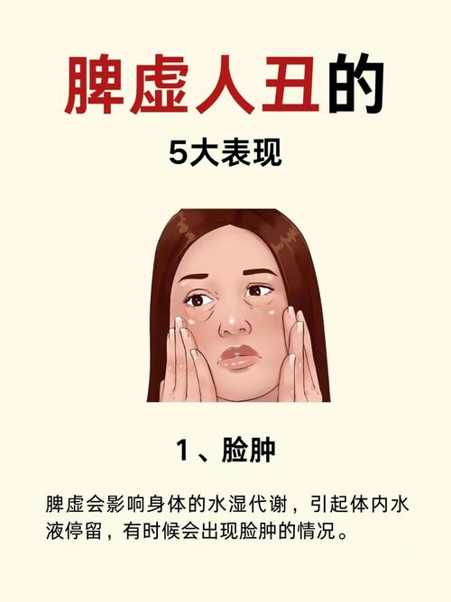 皮肤差是哪些内脏在报警?