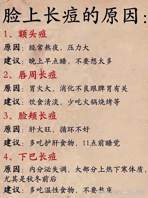 皮肤差是哪些内脏在报警?