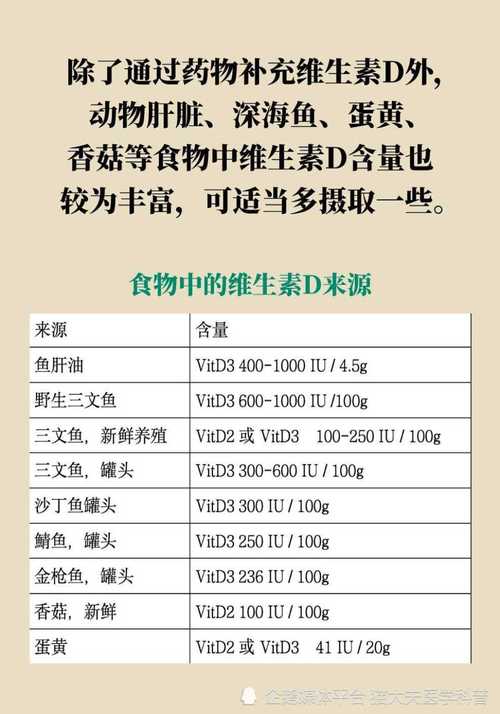 富含维D的食物有哪些?