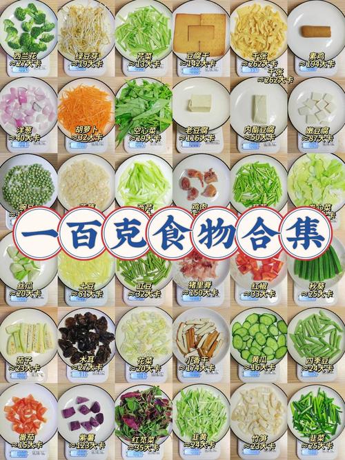 100千卡到底等于多少食物?