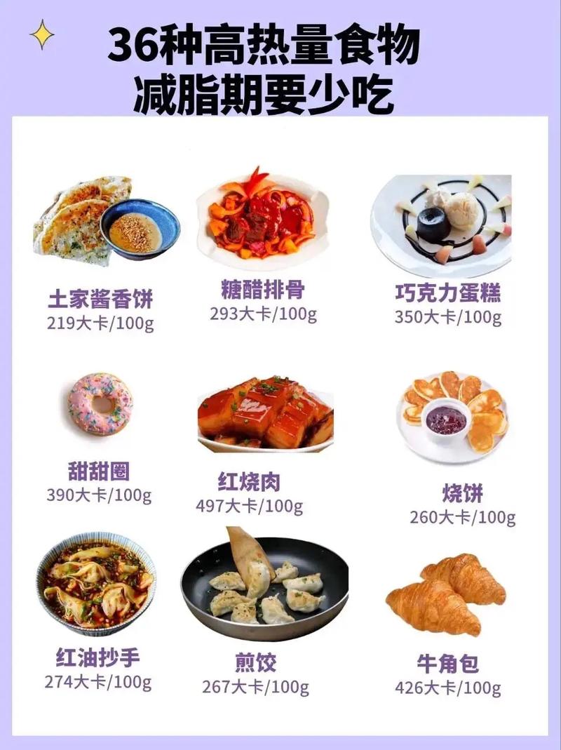 减肥哪些高热量食物绝对不能吃?