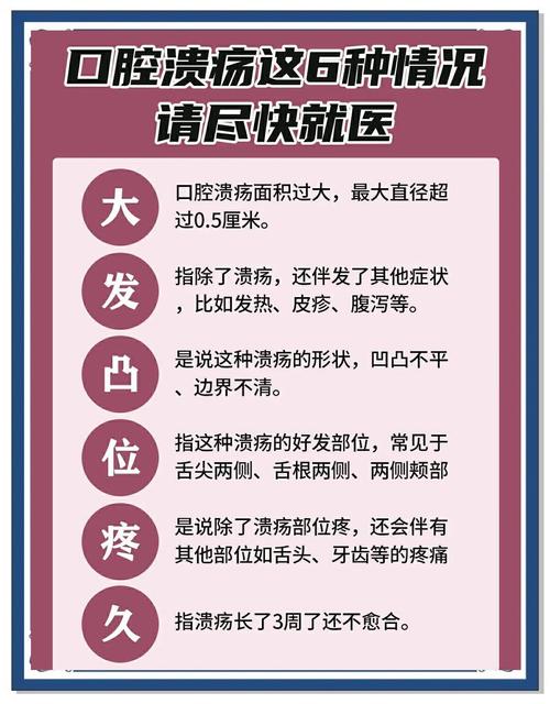 口腔溃疡冰敷能止痛吗?