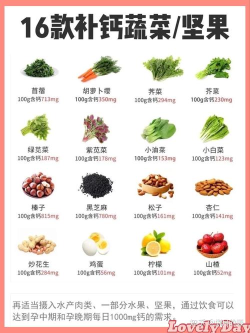 补充维生素d吃什么食物