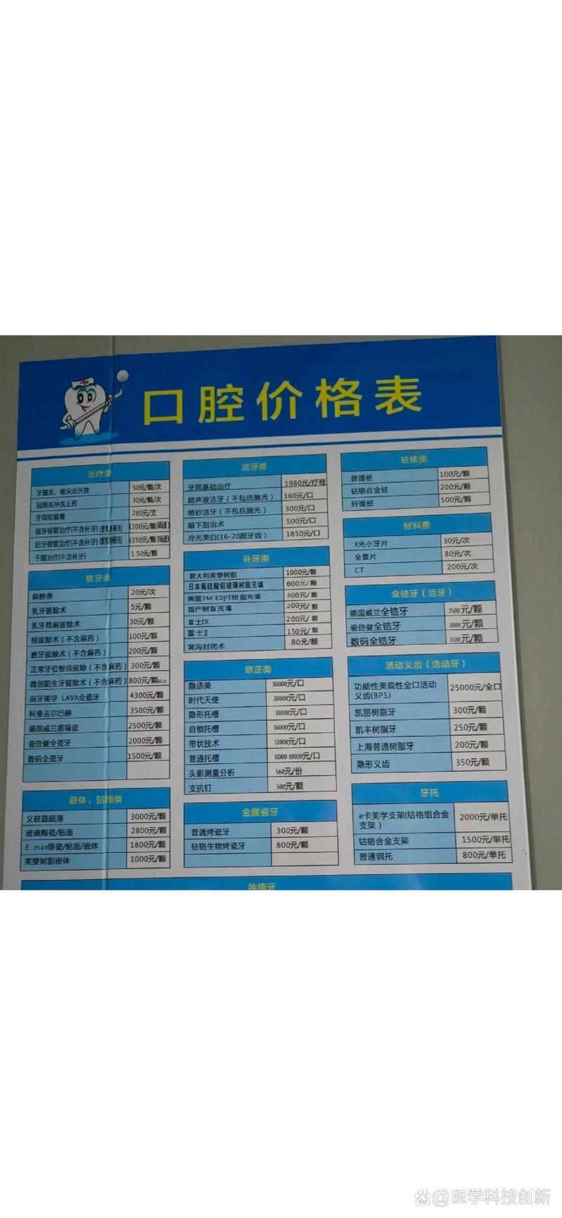 康美诺口腔医院乱收费?患者钱花得冤不冤?