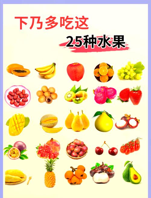 孕妇宜吃哪些食物和水果?