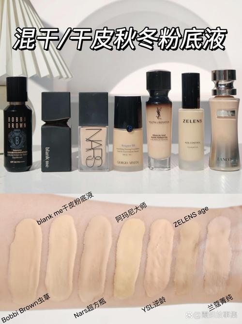 油皮适合哪款护肤品?