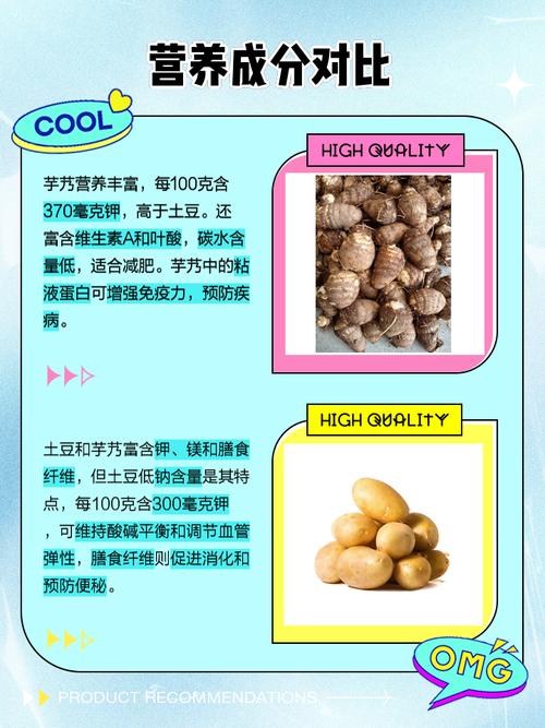 土豆到底是碱性还是酸性食物?