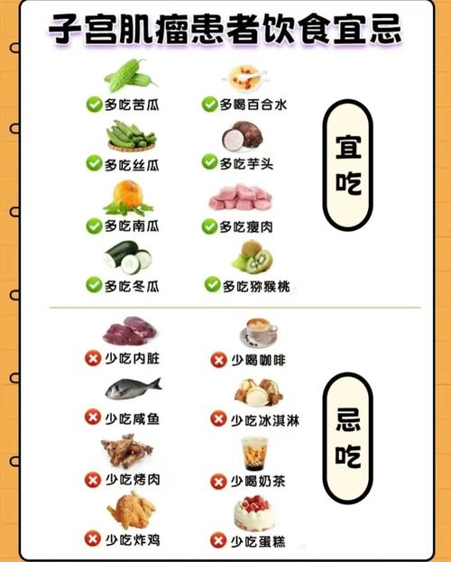 子宫肌瘤哪些食物不能吃?