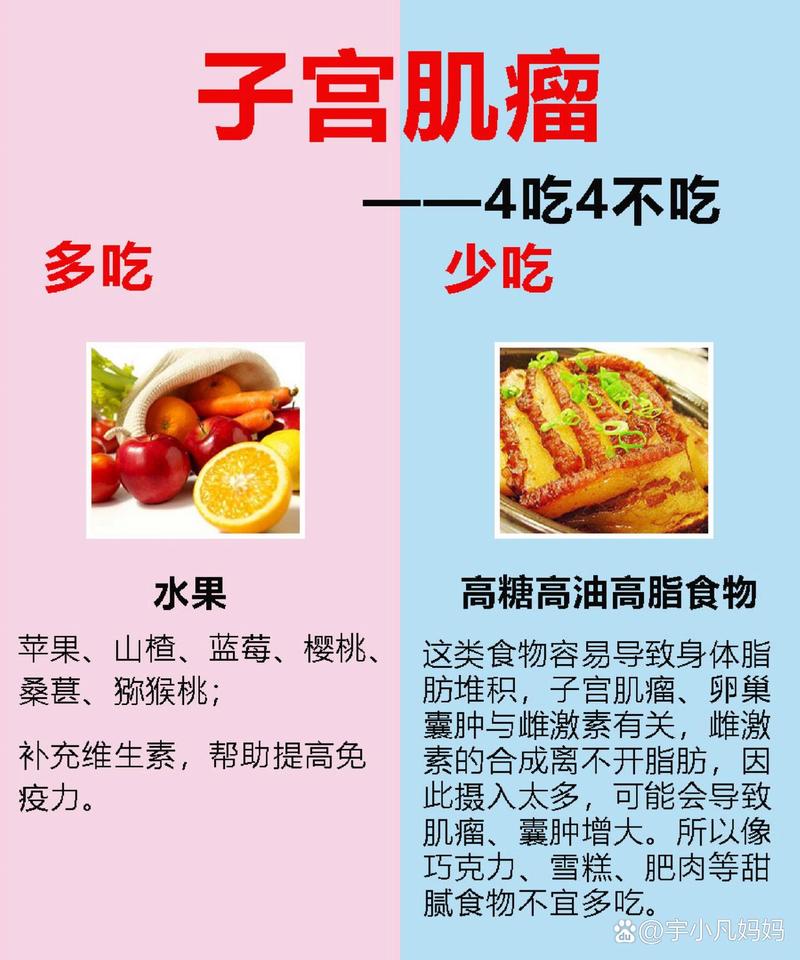 子宫肌瘤哪些食物不能吃?