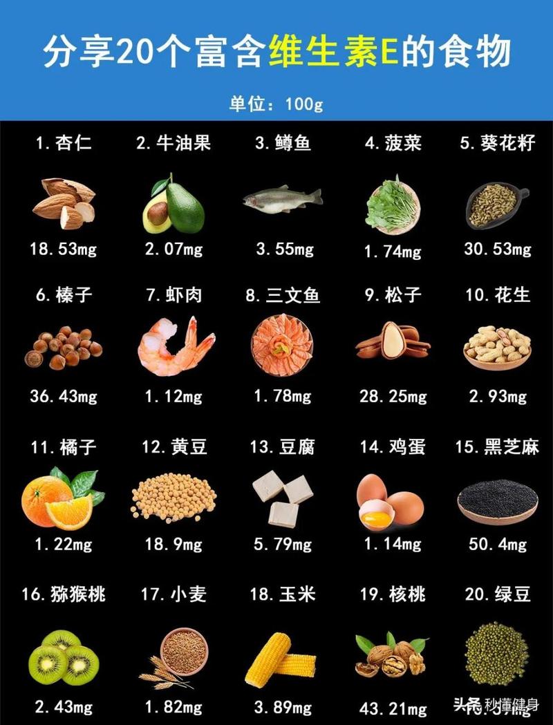 补维生素E,哪些食物最给力?