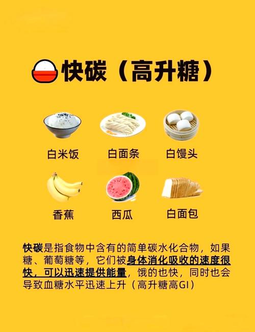 碳水化合物常见食物有哪些?