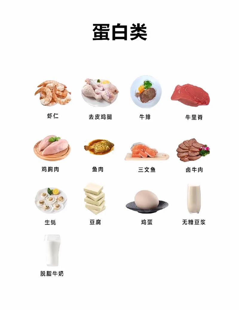 碳水化合物常见食物有哪些?