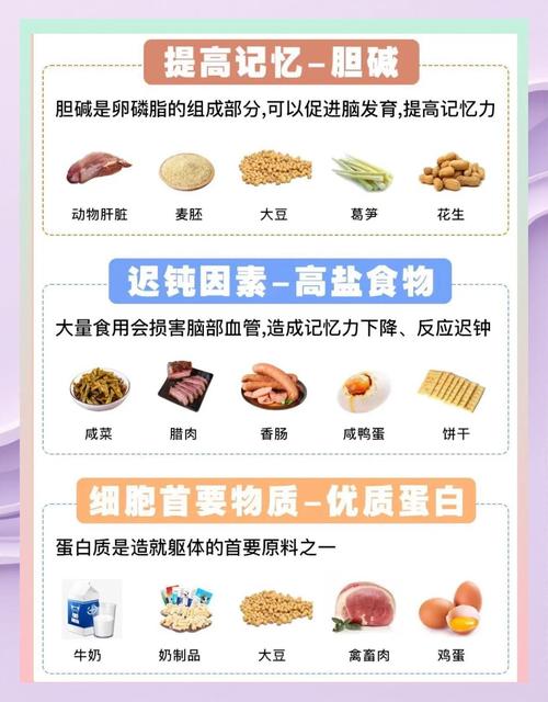 十种补脑食物真越吃越聪明吗?