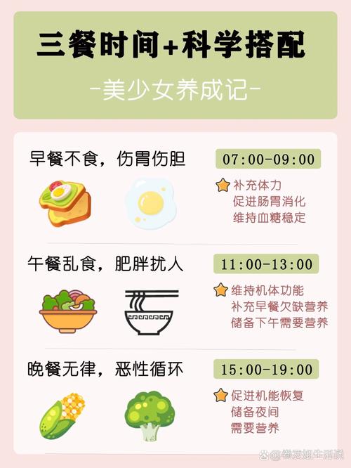 人消化食物需要多长时间