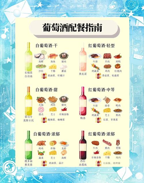 喝葡萄酒不能吃什么食物