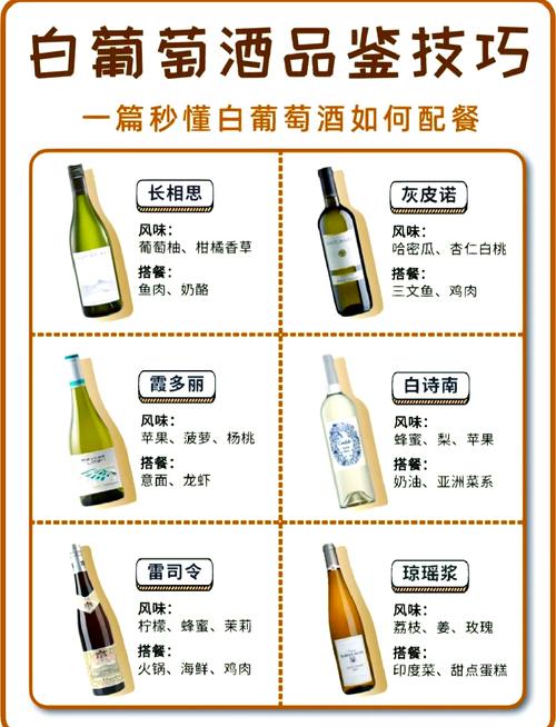 喝葡萄酒不能吃什么食物