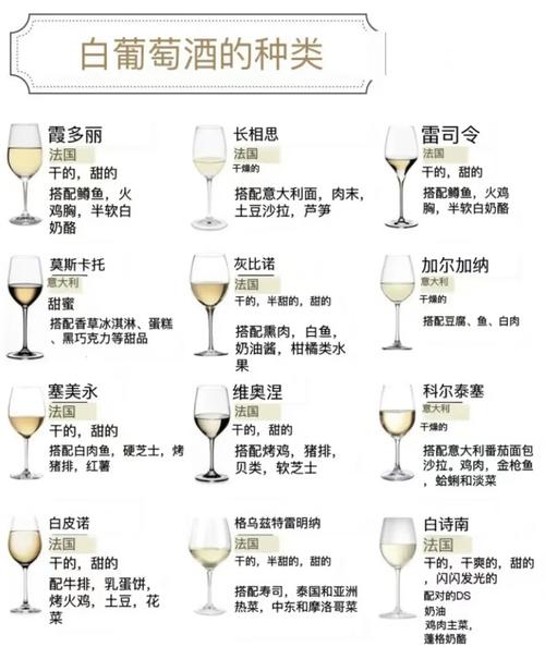 喝葡萄酒不能吃什么食物