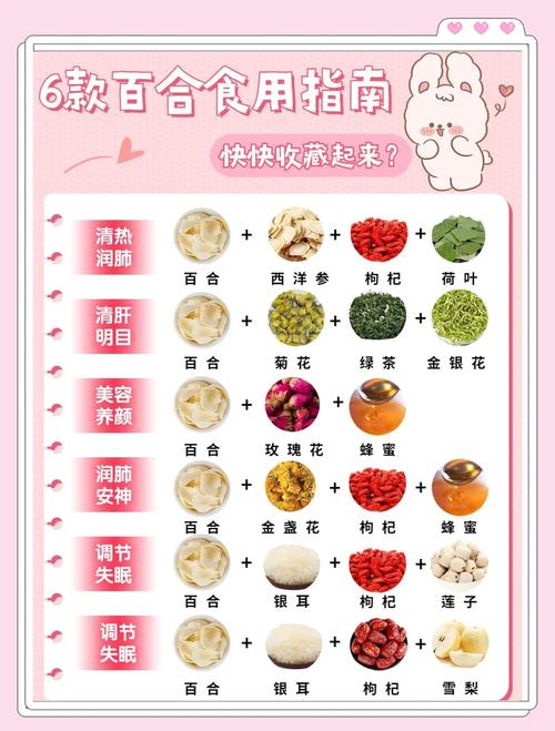 百合搭配什么食物最养生?