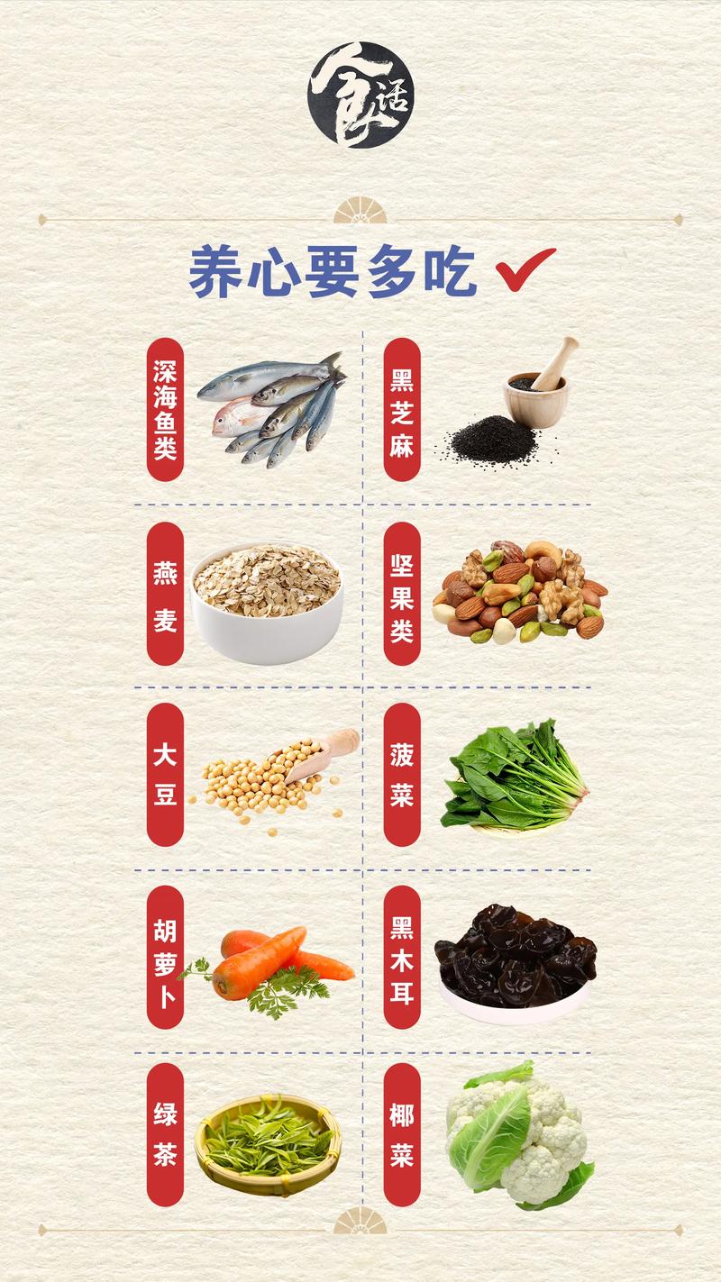 心脏病人不能吃什么食物