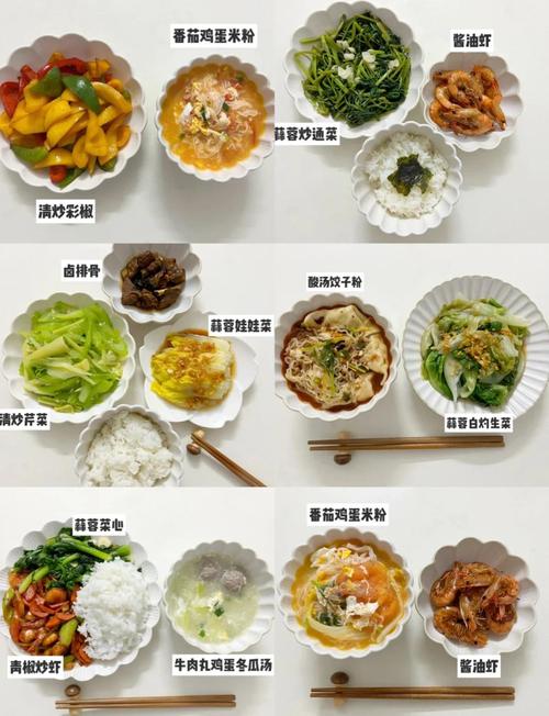 慢性胃肠炎患者该吃什么食物调理?