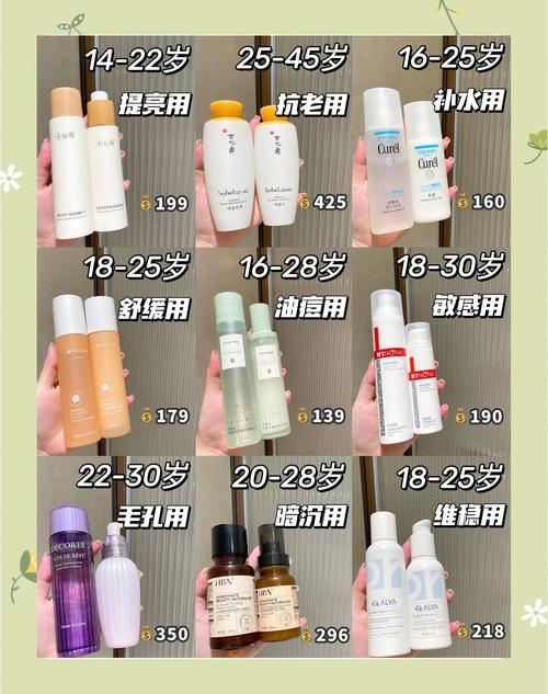 每天涂水乳,皮肤真的会变好吗?