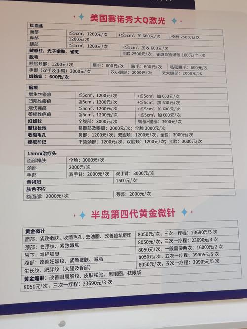 激光美容费用差异大,到底要花多少钱?