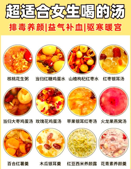 吃什么能促进子宫内膜生长?