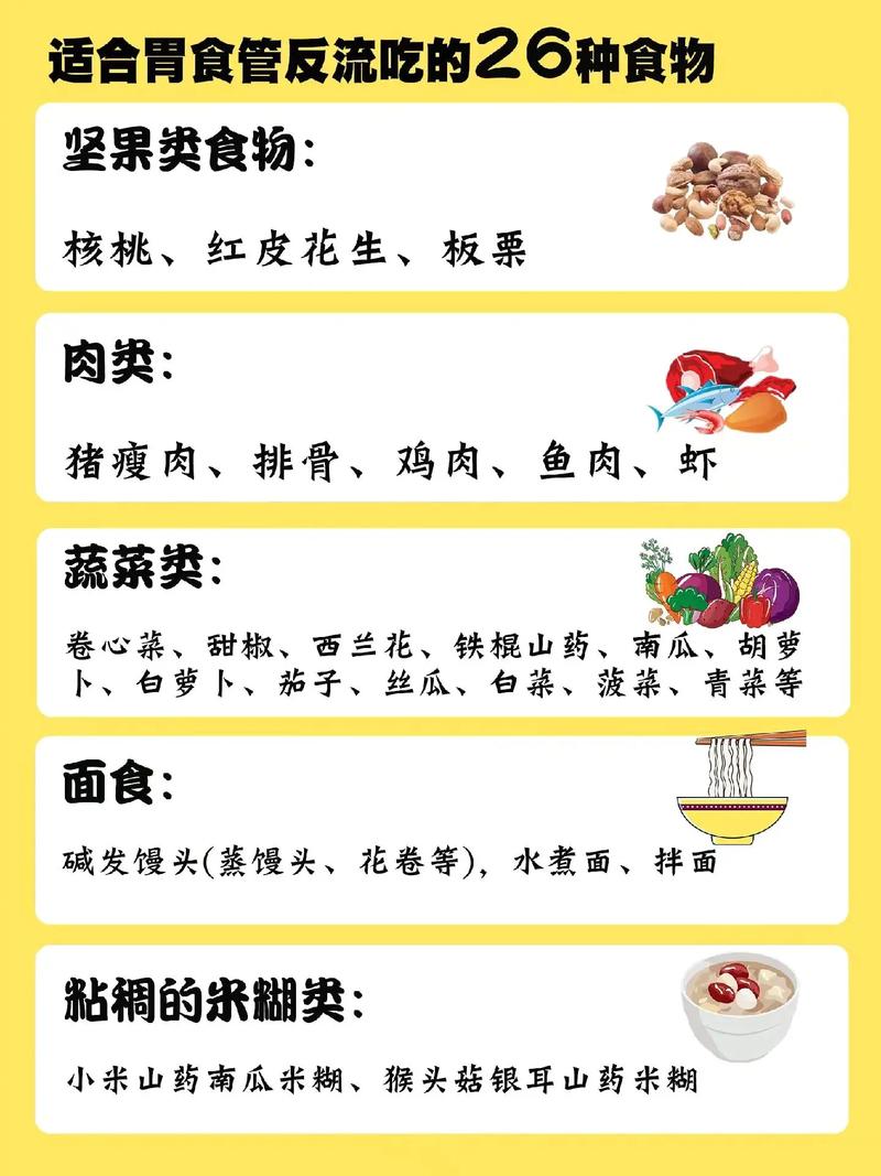 食道反流胃炎吃什么食物最养胃?