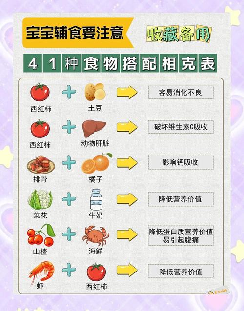 红糖与什么相克食物大全