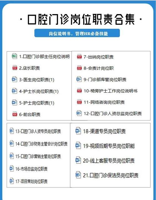 口腔门诊部负责人需满足哪些条件?