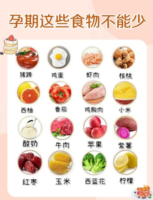 孕妇哪些食物千万不能吃?
