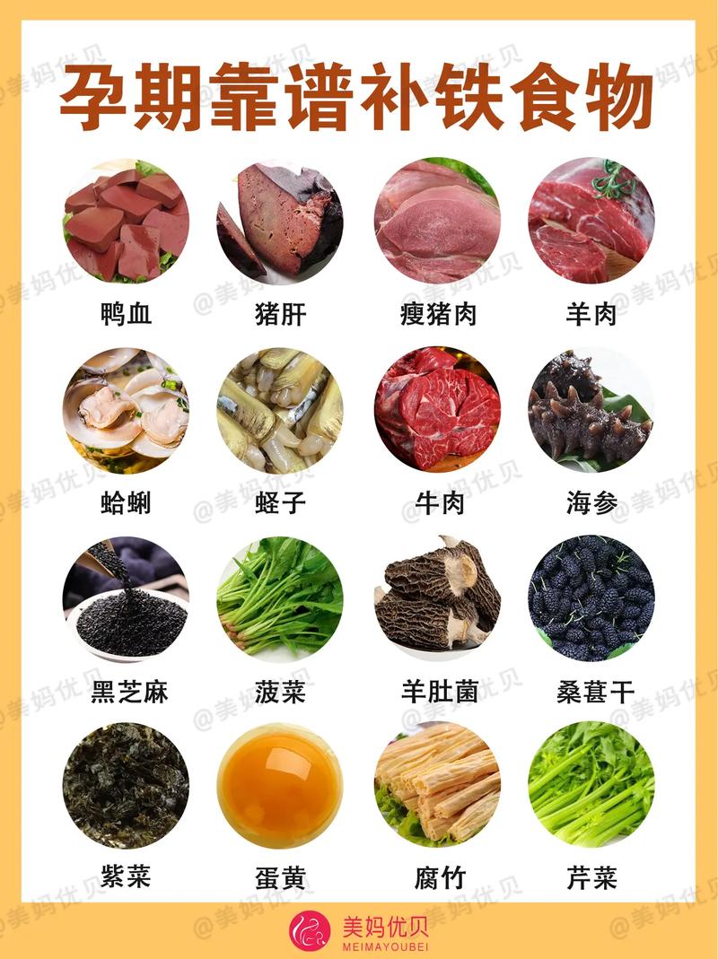 孕妇补铁吃什么食物最有效?