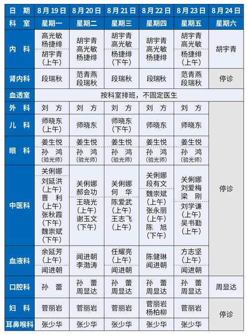 上清寺口腔医院时间表怎么查?