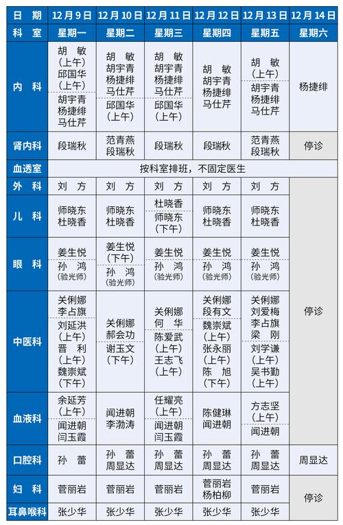 上清寺口腔医院时间表怎么查?