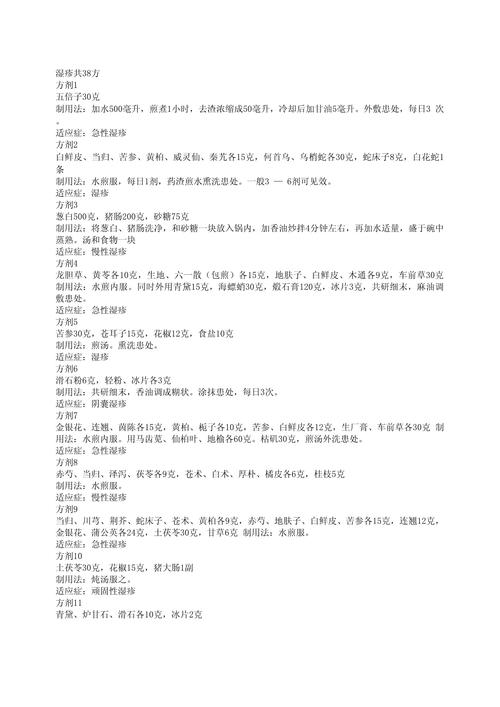 皮肤过敏治疗中药偏方