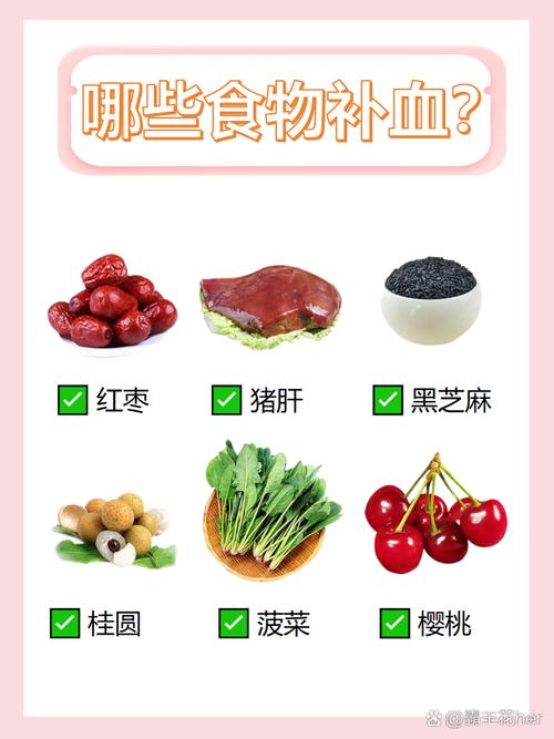补血食物有哪些?